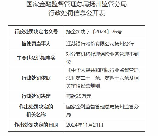 合作项目 第20页