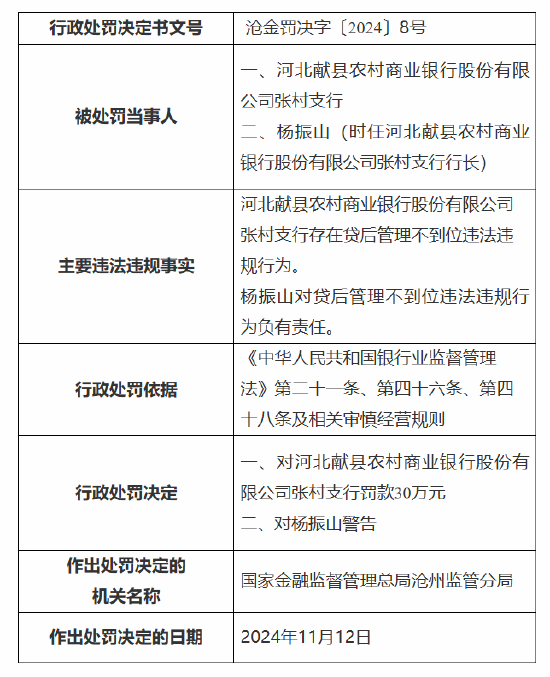 合作项目 第6页